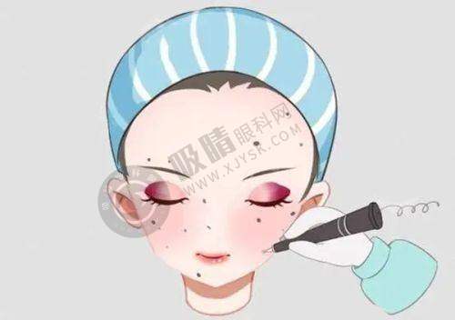 咸阳215医院整形科医生介绍