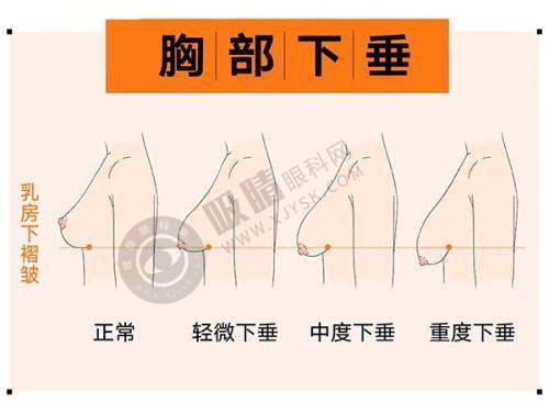 沈阳京科医院私密科