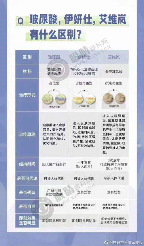 [辽宁省人民医院整形外科]预约挂号方式及流程