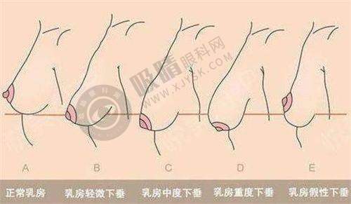 [沈阳华美医院胎记疤痕科]价格表 / 收费标准