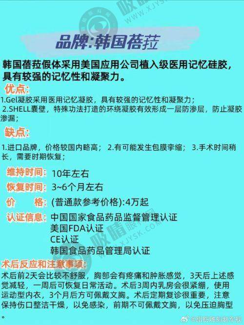 2025爱贝芙授权医院哪家强？全国前十榜单+认证医生名单大公开！