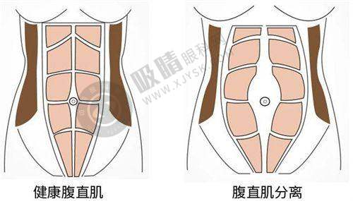 [西安大美医疗美容医院]医生团队实力强大