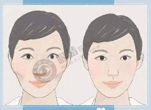 [西安晶肤美容医院]简介概述