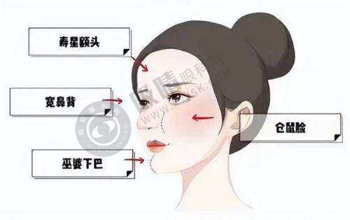 [西安圣梦医疗美容诊所]简介概述