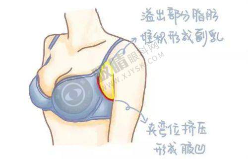 乌鲁木齐黎美整形门诊部