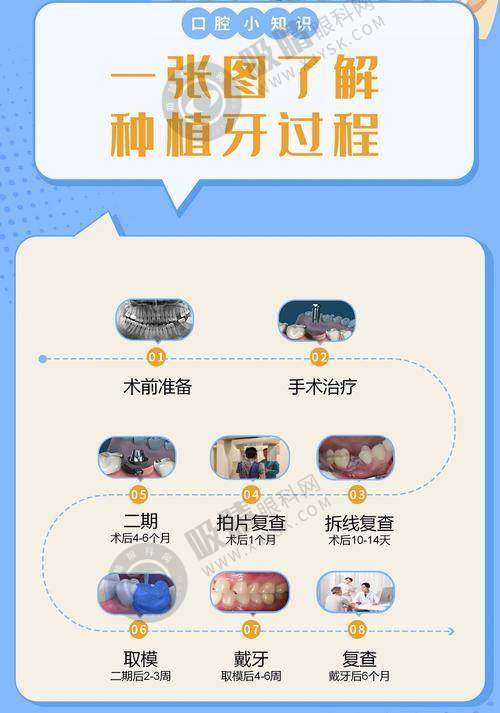 [西安市人民医院口腔科]医生风采