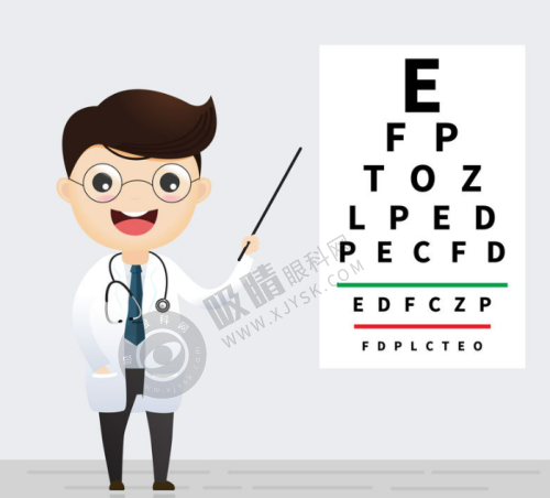 3. 河南省立眼科医院视光学和屈光手术中 心半飞秒及准分子激光近视手术价格