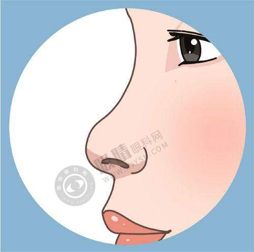 上海交通大学医学校附属瑞金医院预约挂号流程公布：选择瑞金医院的优势