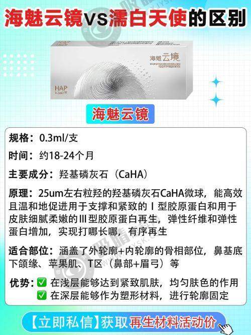 7. 昆明医 科 大学第二附属医院整形科价格优势总结