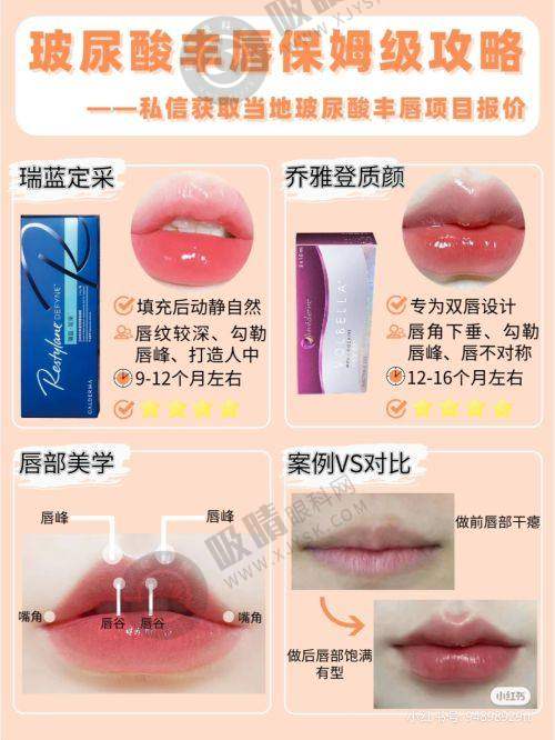 5. 洛阳市中 心医院整形科其他整形项目价格 - 玻尿酸注射