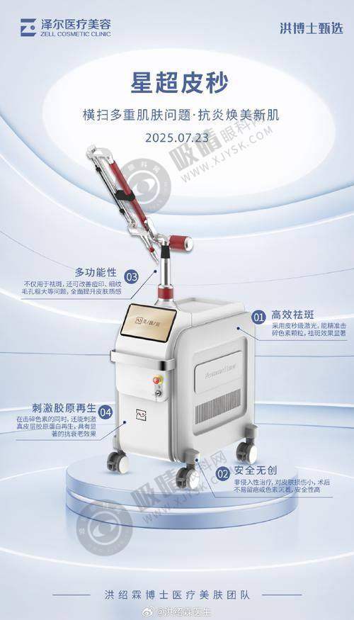 总结：超声炮开启美丽新征程