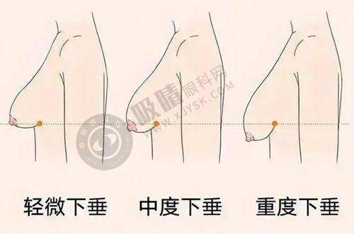 郑州巨星医疗美容诊所怎么样啊?特色医美项目一览