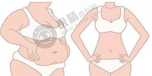 郑州至美整形美容医院怎么样啊?——医生团队实力剖析
