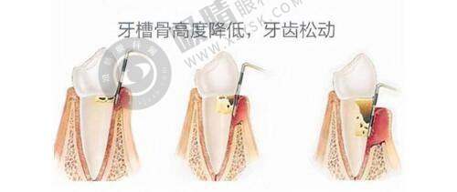 选择郑州巨星医疗美容诊所的理由