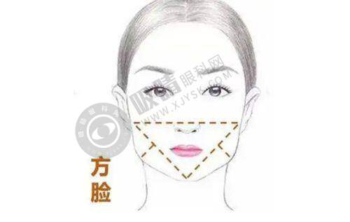郑州至美整形美容医院的热门医美项目