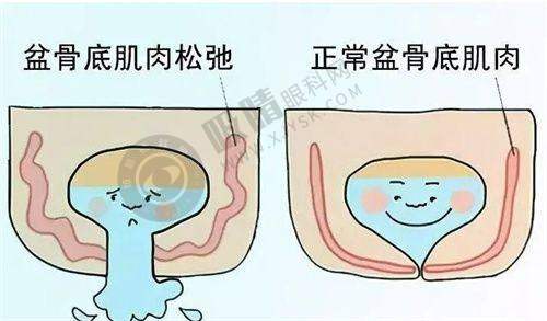 镇江美莱润丽医疗整形诊所怎么样?吸脂整形经验丰富,8000平现代化专科医院环境气派