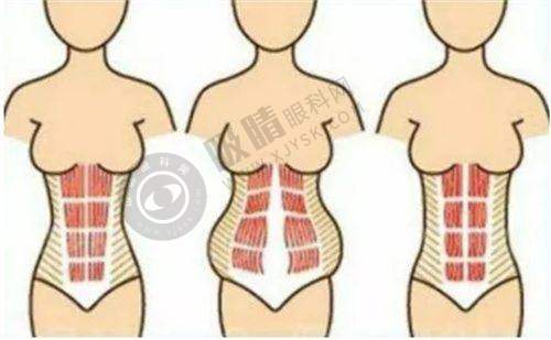 淄博双眼皮修复哪家强？三大正规医院技术对比+价格全解析