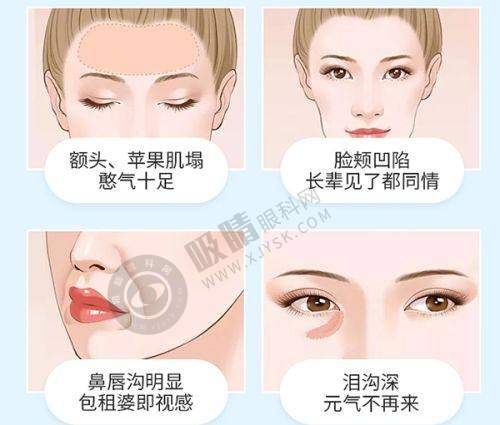 郑州乡南整形美容诊所是正规医院吗?——总结与建议