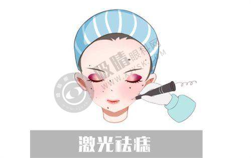郑州丽天医疗美容门诊部是正规医院吗?——总结与建议