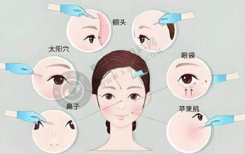 郑州巨星医疗美容诊所正规靠谱吗?——来院指南与温馨提示