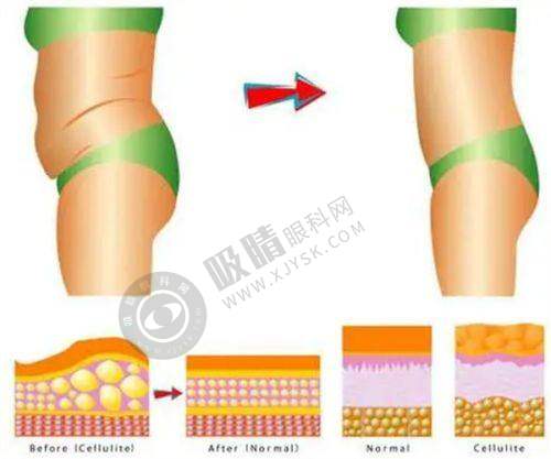深圳军科医疗美容门诊部——专精团队取奥有特色