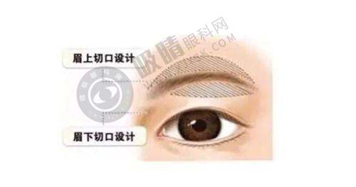 郑州霍风杰医疗美容诊所正规靠谱吗？——与其他医美机构对比优势