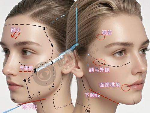 长沙珂妍医疗美容门诊部怎么样?——开启你的变得更美之旅