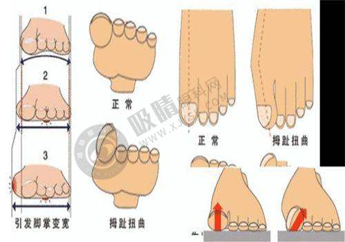 长沙辰姿医疗美容诊所怎么样？精良设备有保护