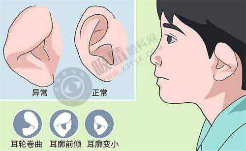 长沙三和整形医院怎么样？求美者的选择建议