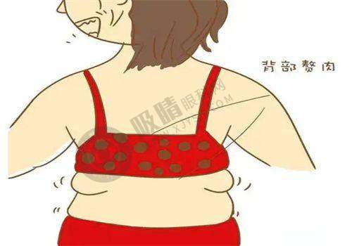 长治天成整形美容中心怎么样?数字化高科技手术技术领先,王林医生park无痕双眼皮口碑佳