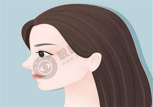 长沙三和整形医院正规靠谱吗?——特色医美项目解析