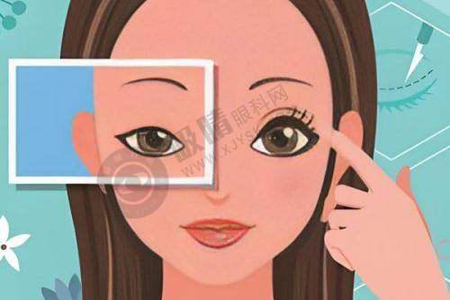 三、如何进行江门市中 心医院眼科预约挂号?