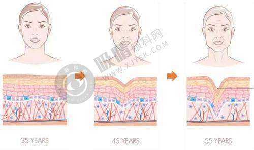 长沙光泽医疗美容门诊部正规靠谱吗?——与其他医美机构对比优势