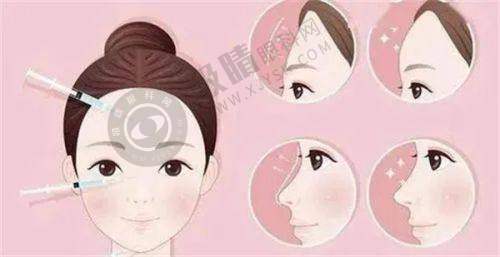 长沙星耀医疗美容门诊部怎么样?医生团队实力