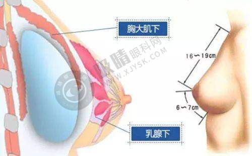 长沙光泽医疗美容门诊部正规靠谱吗?——顾客真实评价反馈