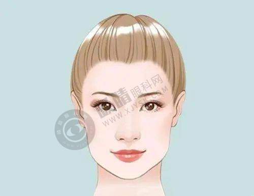 长沙皕诚和隽医疗美容门诊部怎么样?——特色医美项目