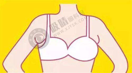 长沙尚美医疗美容门诊部怎么样？专注面部年轻化项目，玻尿酸丰面颊真人案例效果显著