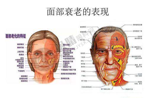 长沙伊美整形门诊部地址在哪里?如何前往该医院