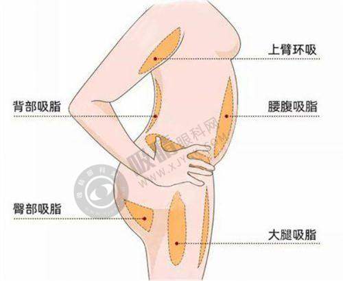 长沙星荟丽格医疗美容门诊部正规靠谱吗?隶属联合丽格集团,热玛吉/超声炮项目获顾客好评