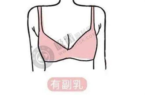 郑州眼袋修复黄军伟医生资质