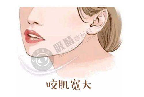 丽水思齐整形外科门诊部