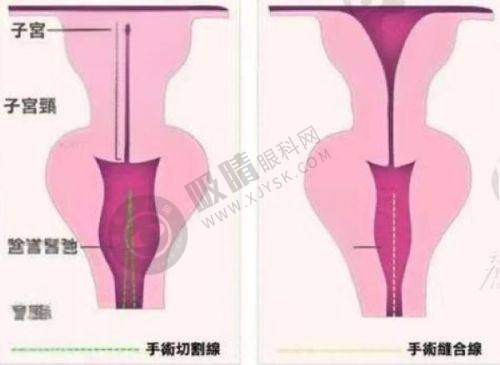 合肥福华整形 - 合肥有名的整形机构