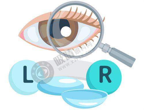 其他常见眼科项目收费标准