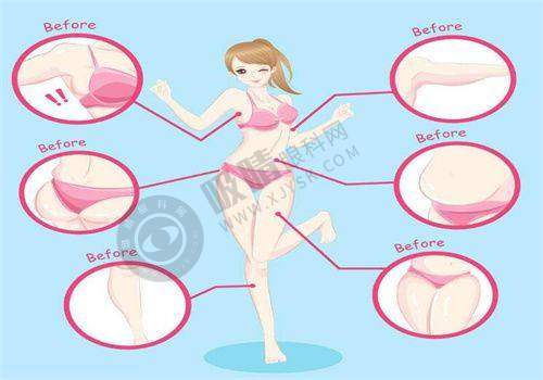 广州海峡取奥美定的技术优势