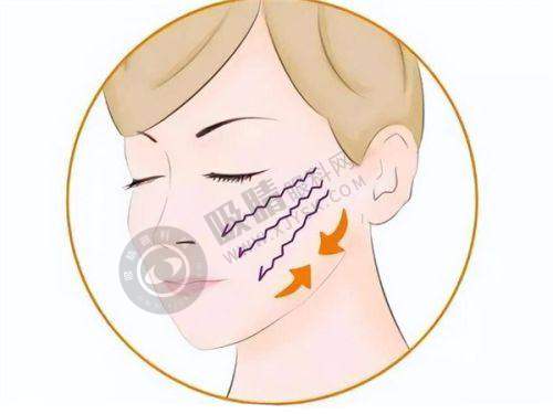 广州海峡取奥美定与其他清奥医院对比优势