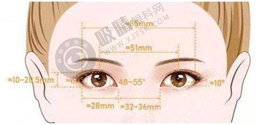 南京曹海峰：开启鼻子整形新境界之手术时间短彰显实力