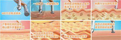 上海华美医疗美容医院真实评价呈现