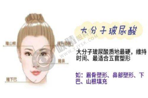 上海市东方医院整形外科怎么样？555封感谢信见证，江华教授领衔团队打造自然美！
