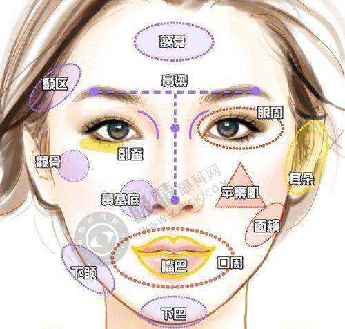 长沙华韩华美整形:安心细致,呵护乳腺的长沙取奥美定医院