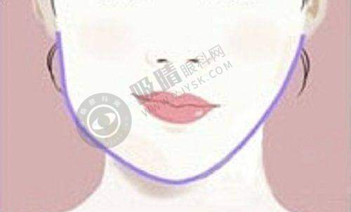 哈尔滨医 科 大学附属第一医院整形美容科不同科室特色